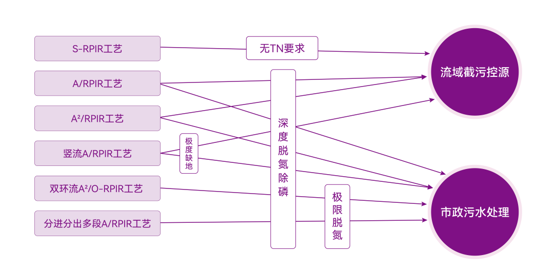 888�ڲ���-����Ϊ��,רҵЧ��