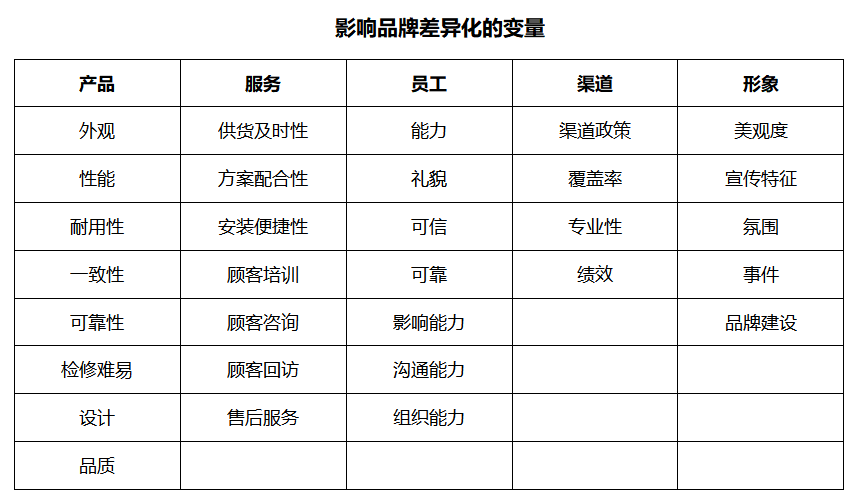 888�ڲ���-����Ϊ��,רҵЧ��