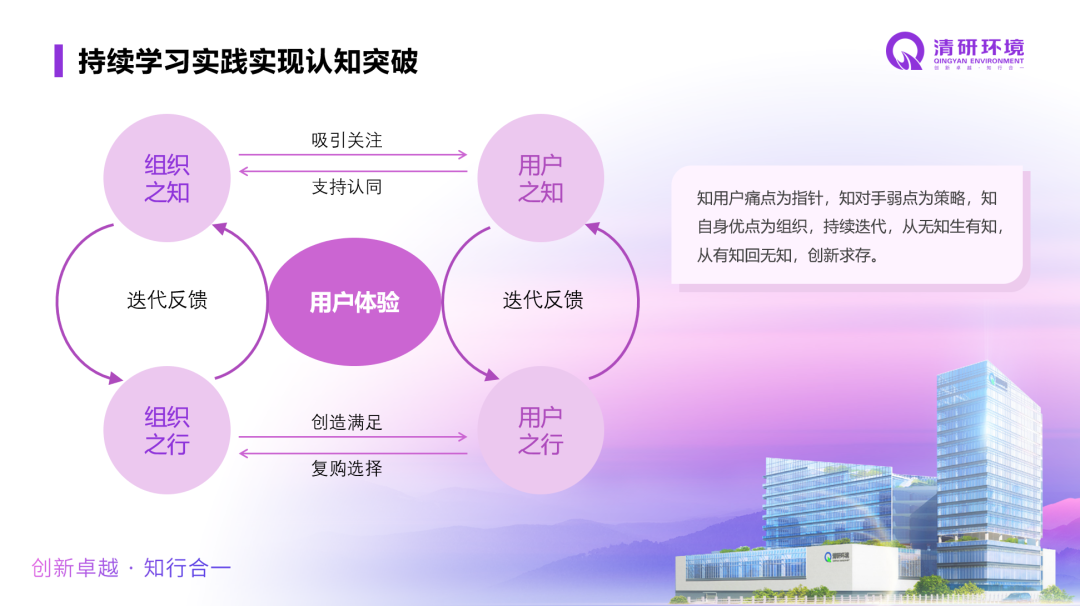 888�ڲ���-����Ϊ��,רҵЧ��