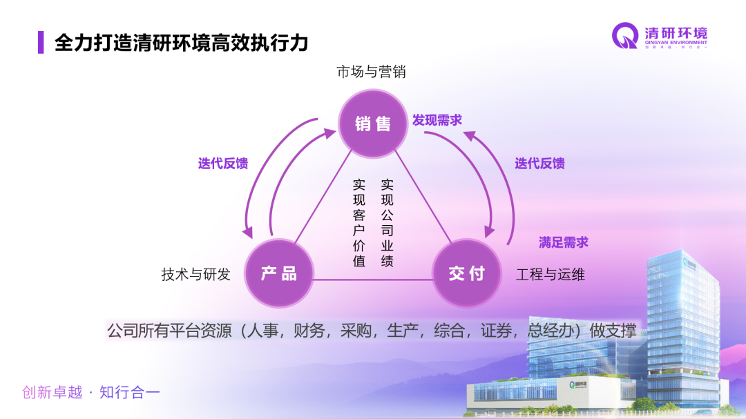 888�ڲ���-����Ϊ��,רҵЧ��