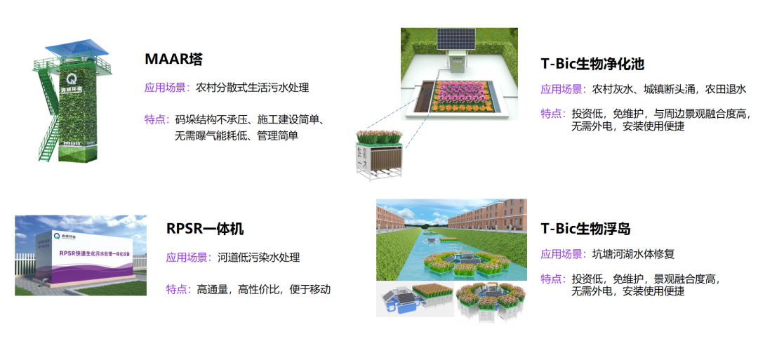 888�ڲ���-����Ϊ��,רҵЧ��