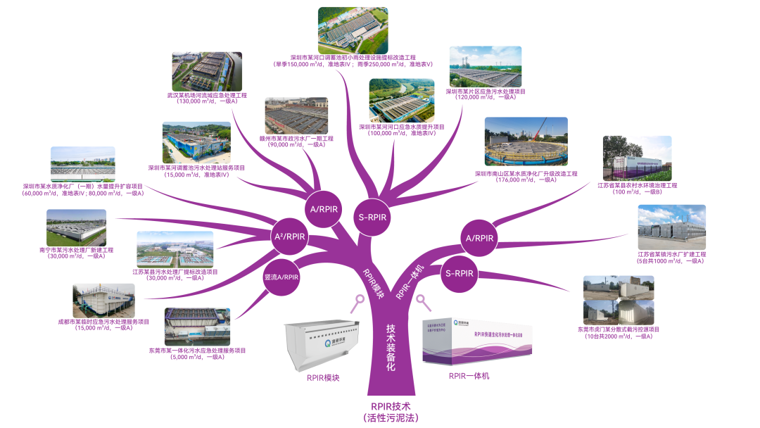 888�ڲ���-����Ϊ��,רҵЧ��