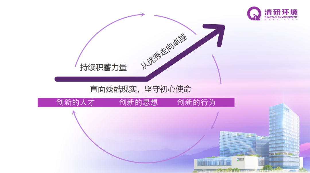 888�ڲ���-����Ϊ��,רҵЧ��