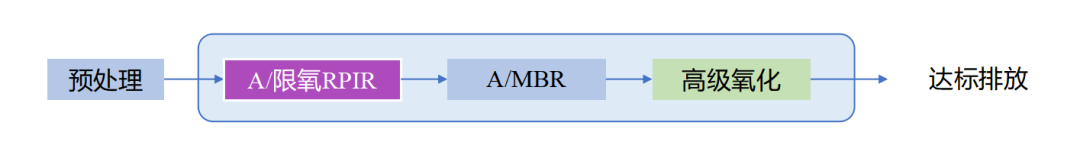 888�ڲ���-����Ϊ��,רҵЧ��