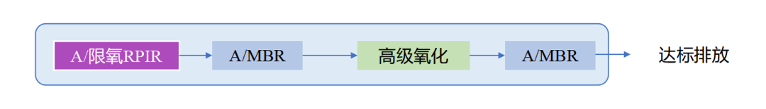 888�ڲ���-����Ϊ��,רҵЧ��