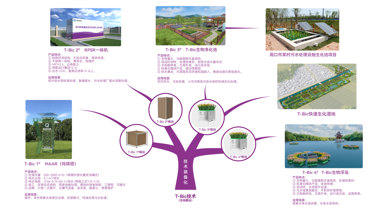 888�ڲ���-����Ϊ��,רҵЧ��