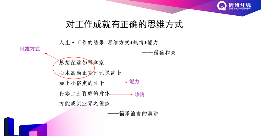 888�ڲ���-����Ϊ��,רҵЧ��