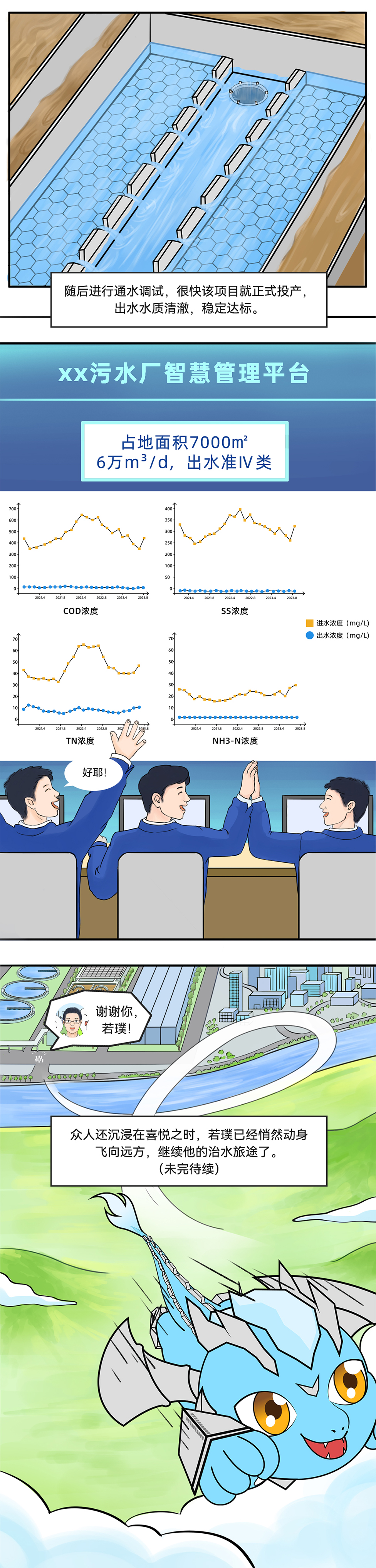 888�ڲ���-����Ϊ��,רҵЧ��