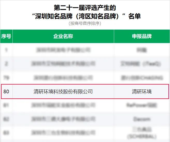 888�ڲ���-����Ϊ��,רҵЧ��