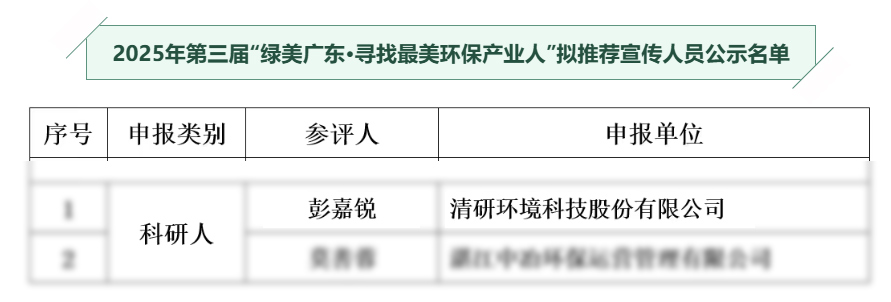 888�ڲ���-����Ϊ��,רҵЧ��