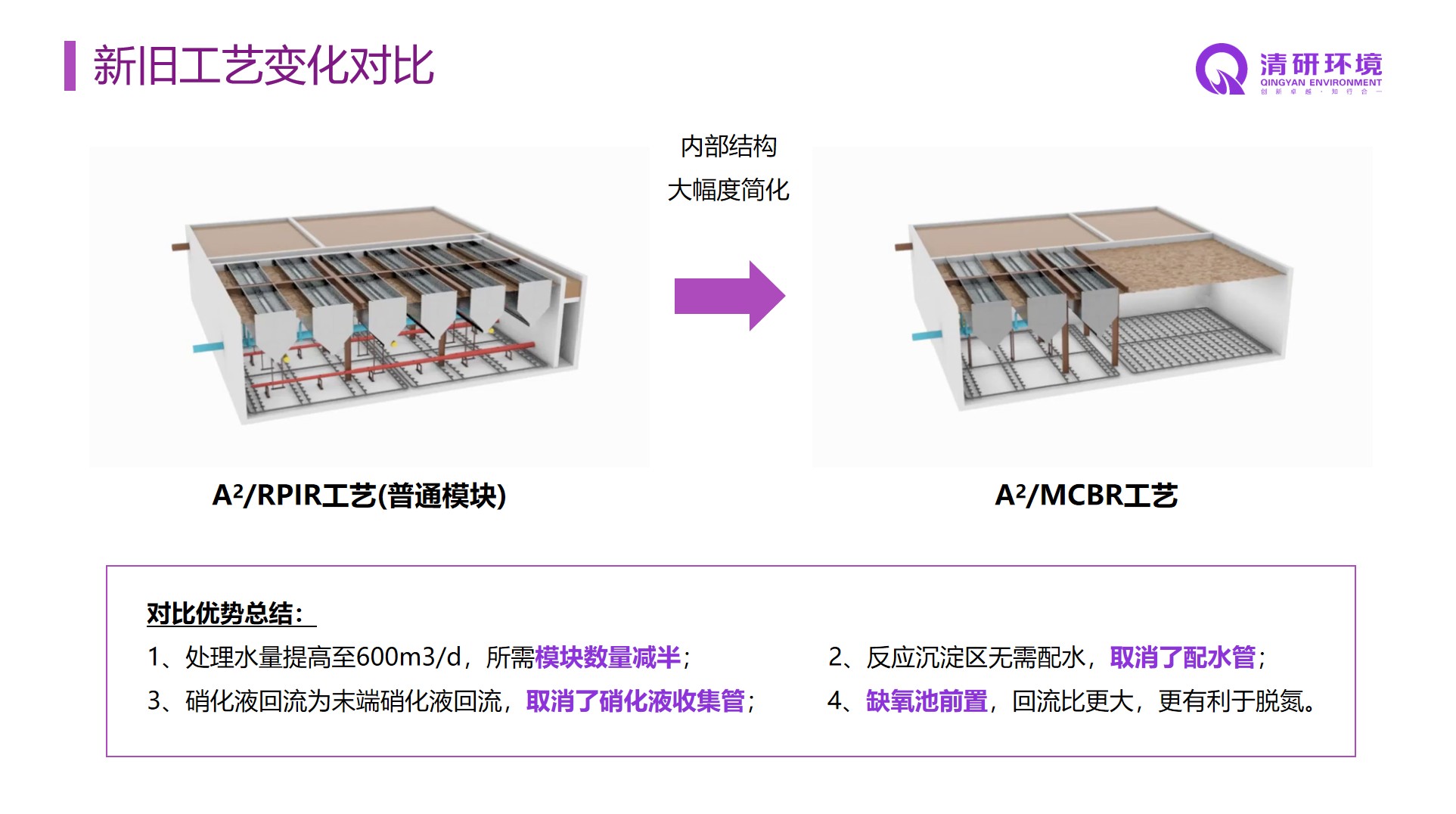 888�ڲ���-����Ϊ��,רҵЧ��