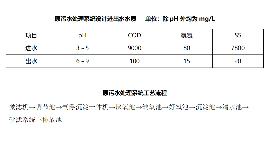 888ÌÚ²©»á-³ÏÐÅΪ±¾,רҵЧÀÍ