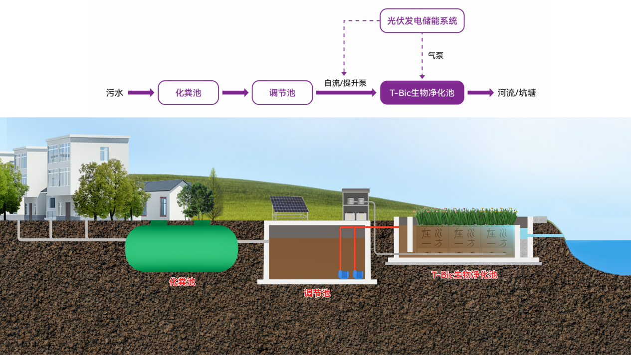 888腾博会-诚信为本,专业效劳