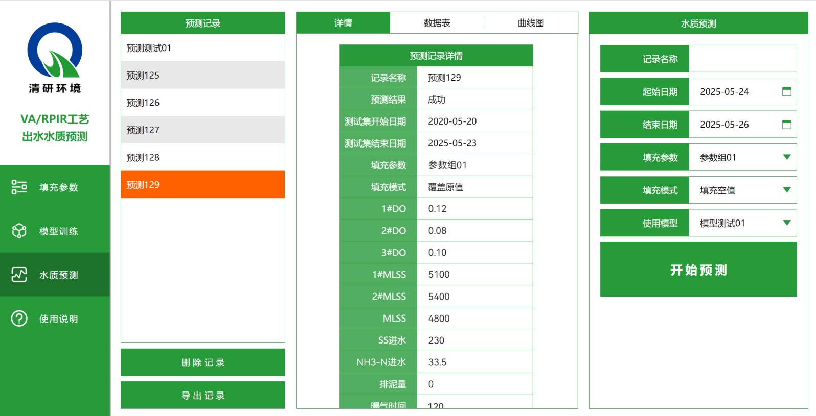 888�ڲ���-����Ϊ��,רҵЧ��